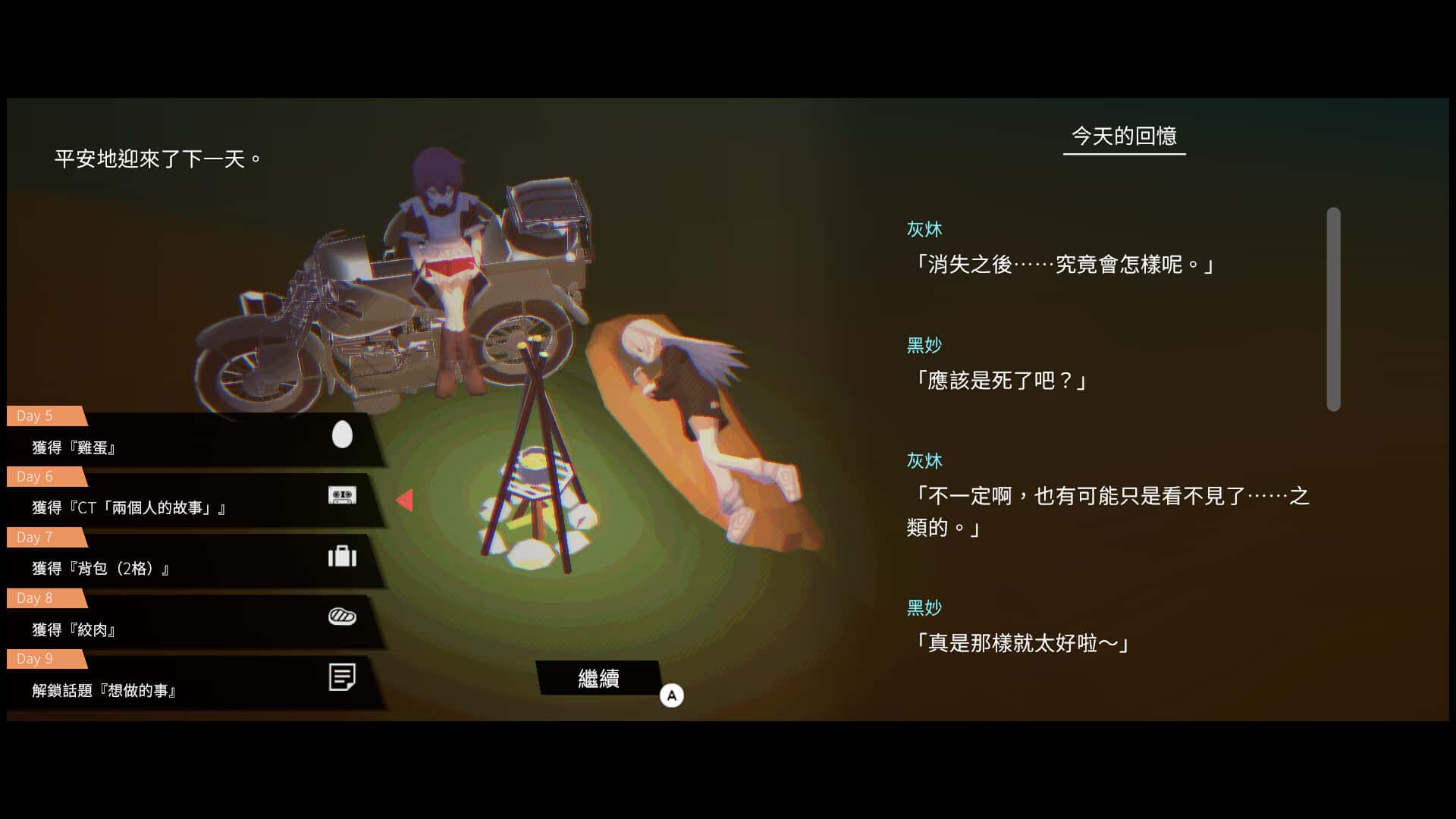 视觉数据3
